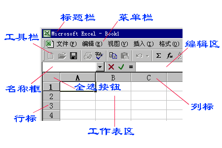 Excel